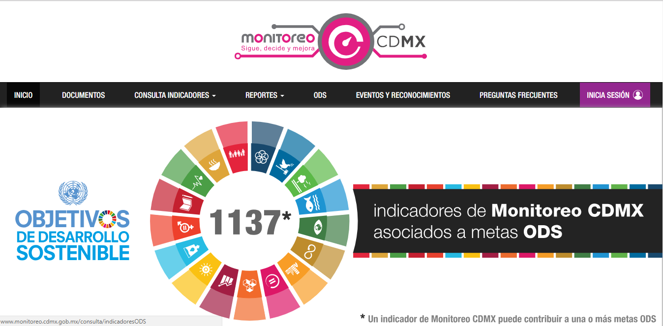 Monitoreo de programas sociales de la CDMX recibió reconocimiento internacional