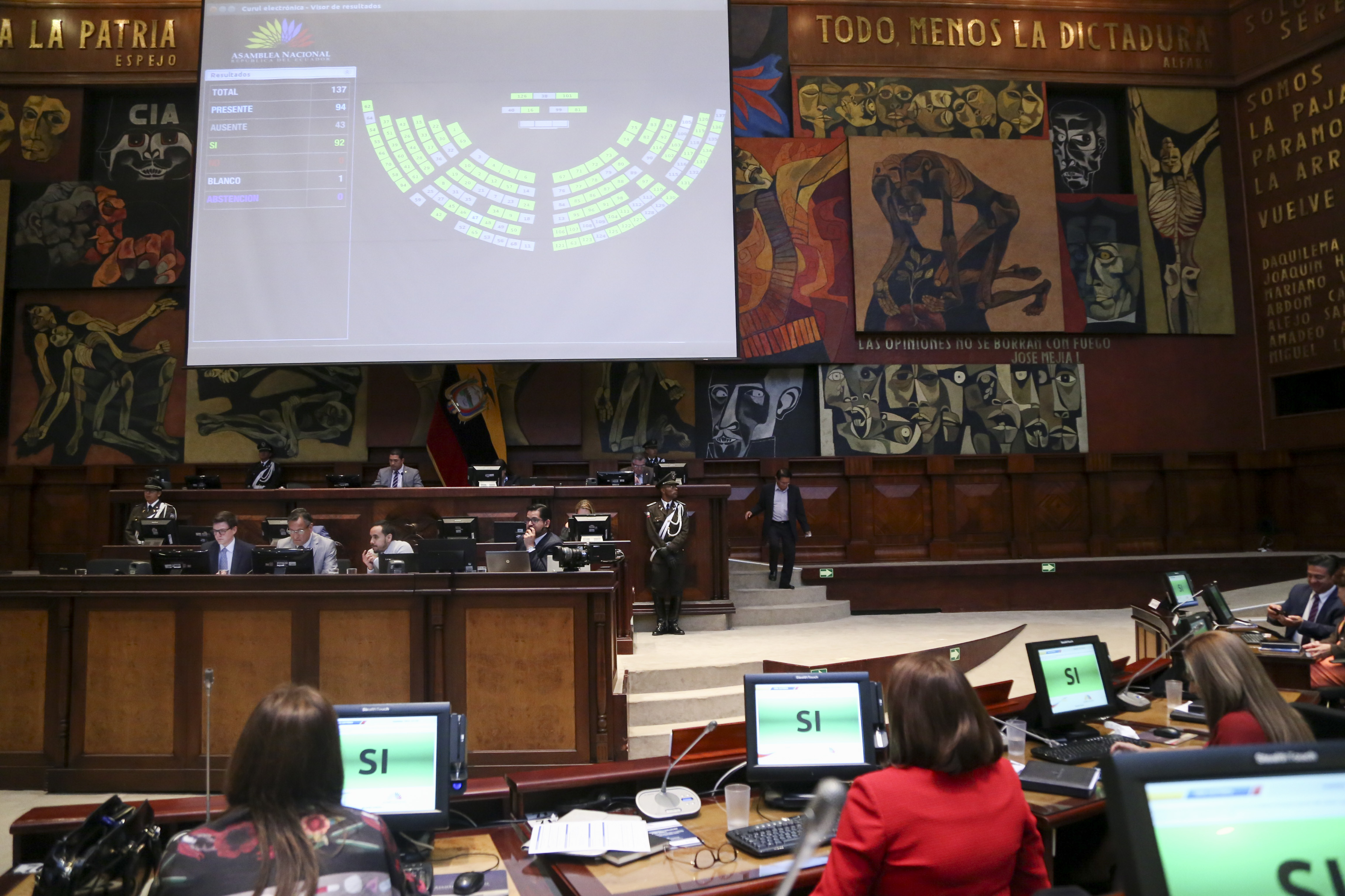 Asamblea ecuatoriana reafirmó su compromiso con los ODS y la Agenda 2030